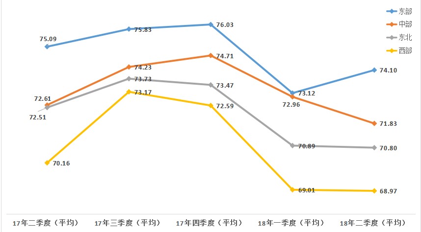 中國經濟體制改革基金會如何開展新時期全面深化改革評估工作 ——基于改革熱度指數的探索                                       